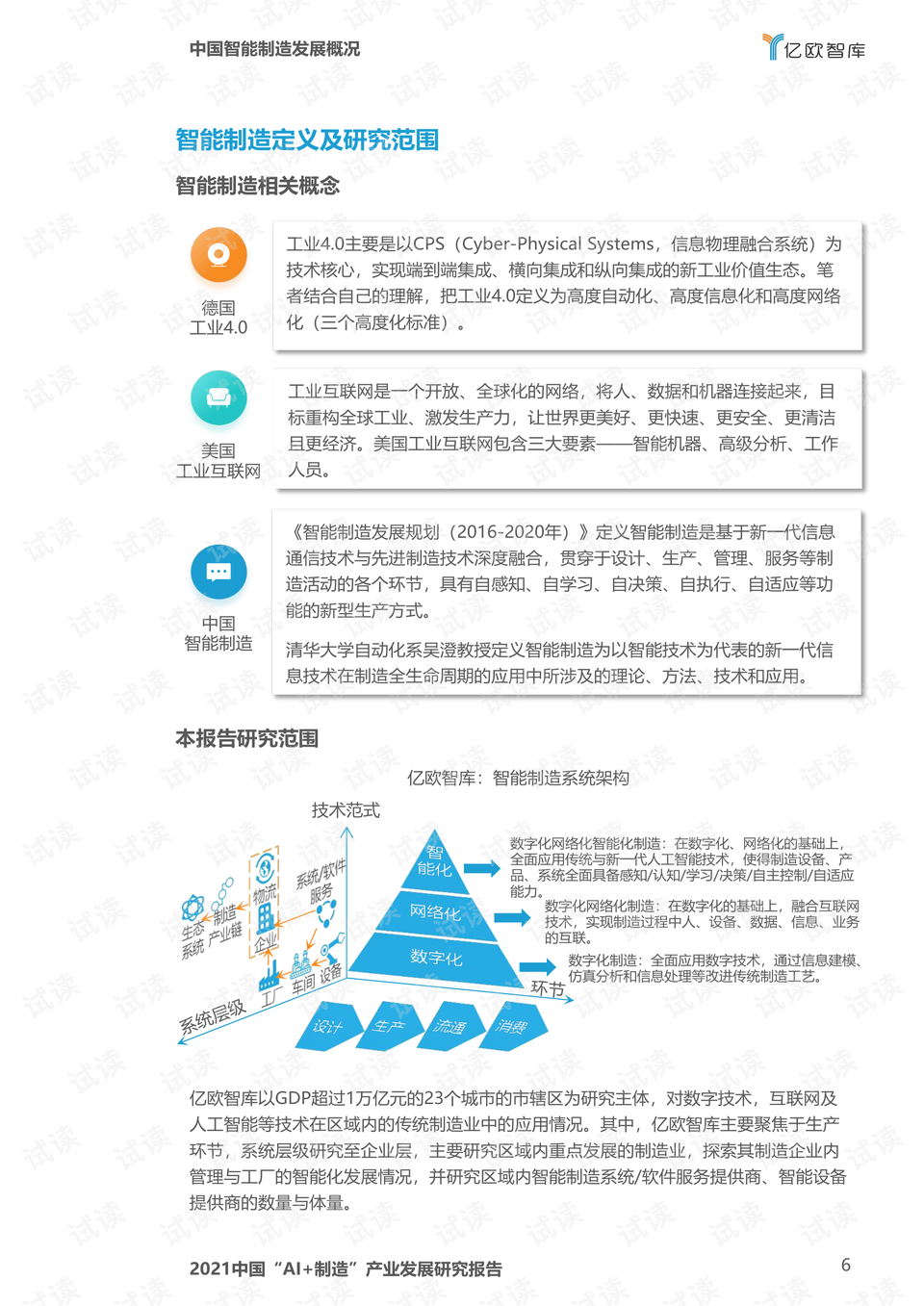 ai设计网站总结报告范文