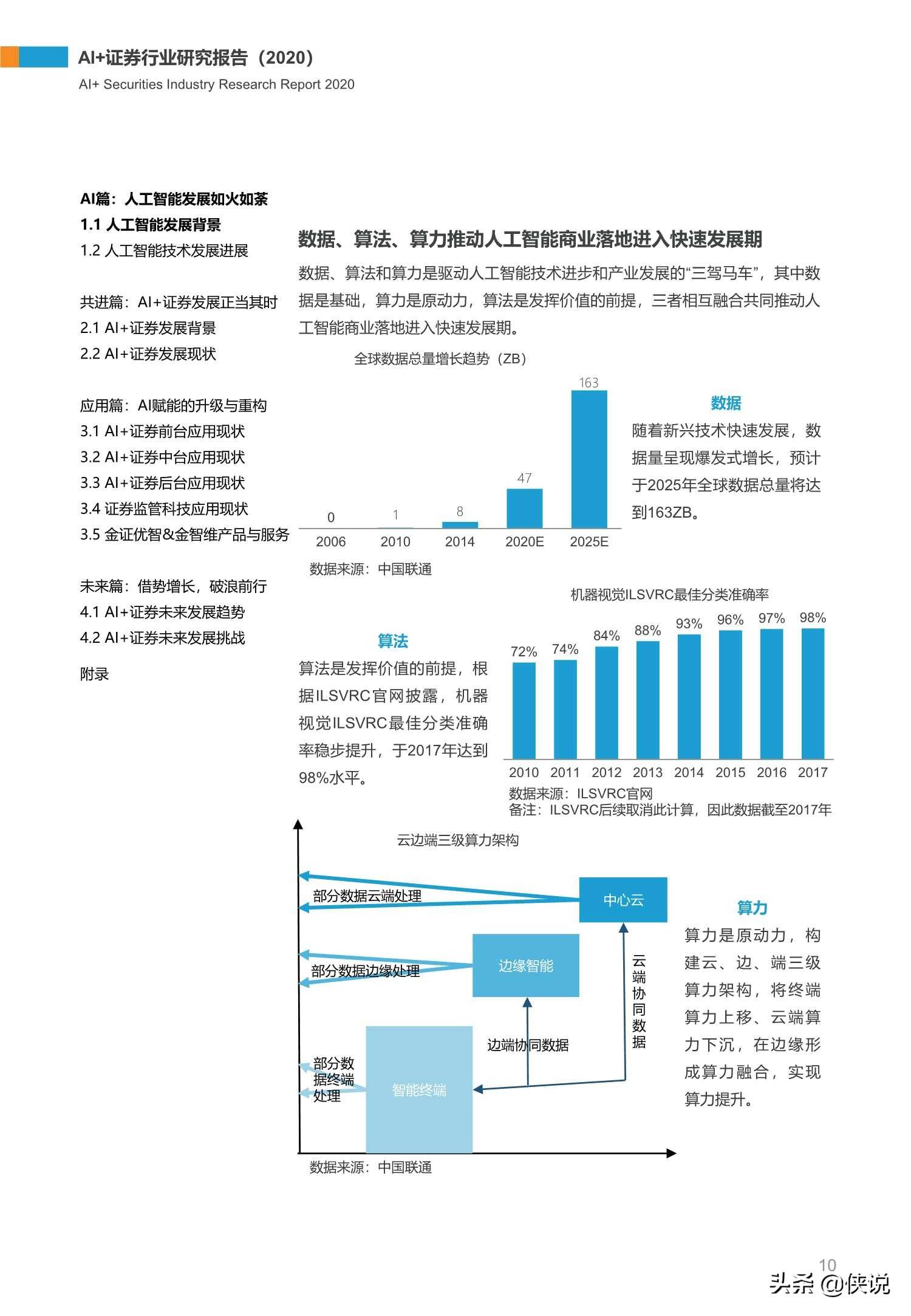 ai设计网站总结报告范文