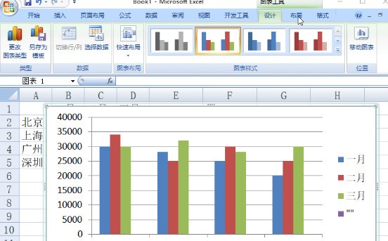 微软2021：全年收入、Office业务、Q1财报、年度财报及市值概览