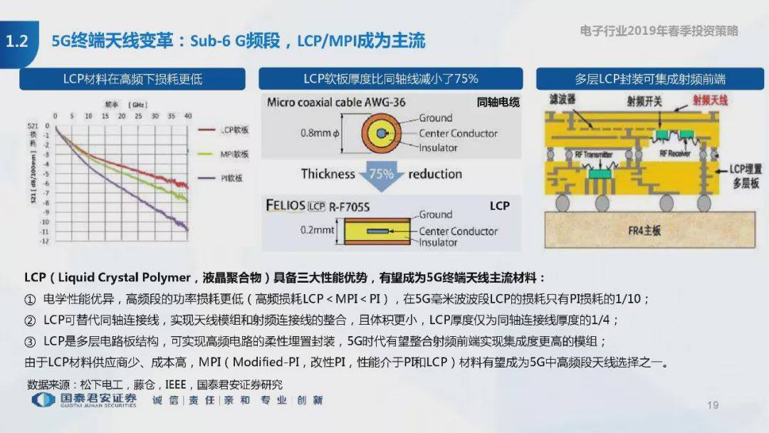 AI职业生涯发展规划：全面解析与未来发展机遇PPT