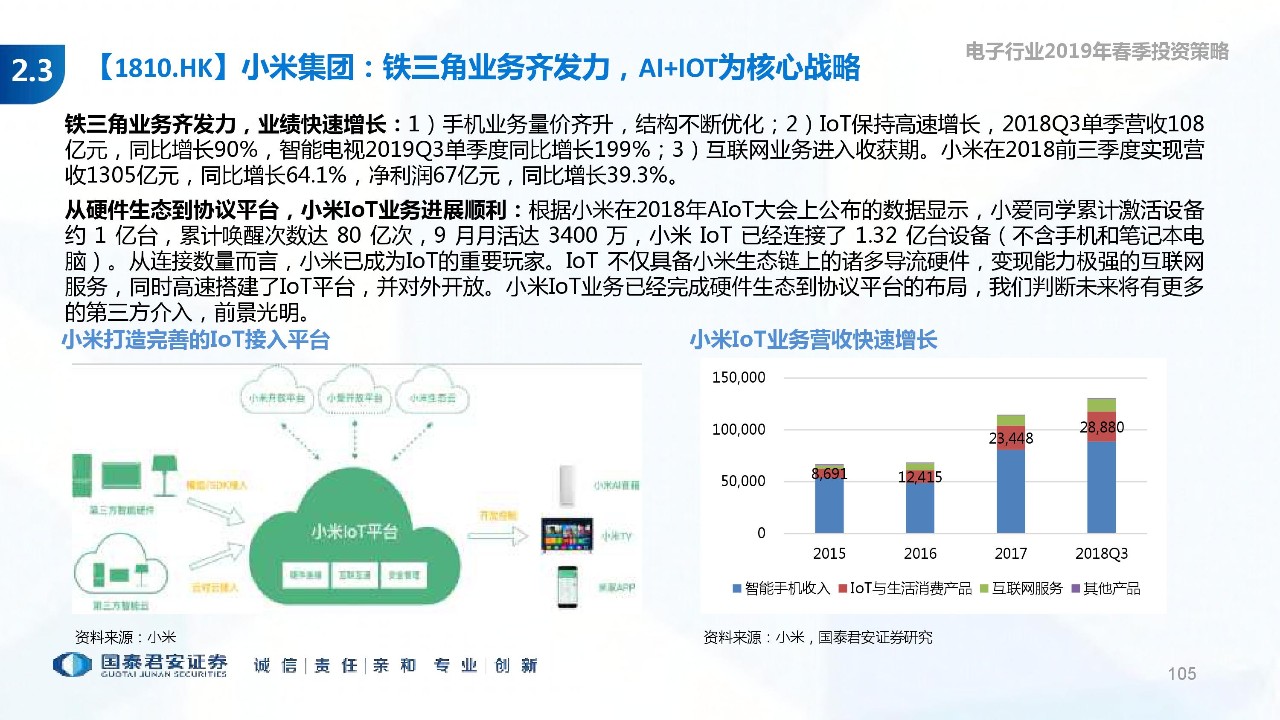 AI职业生涯发展规划：全面解析与未来发展机遇PPT