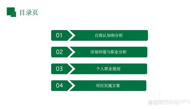 ai职业生涯发展报告ppt