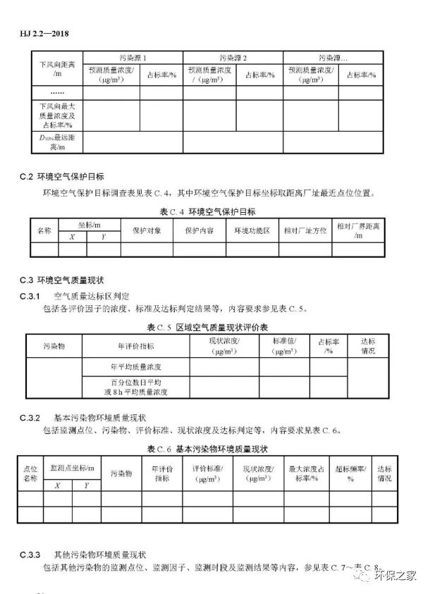 环境影响评估指南：深度解析环评报告撰写技巧与实践