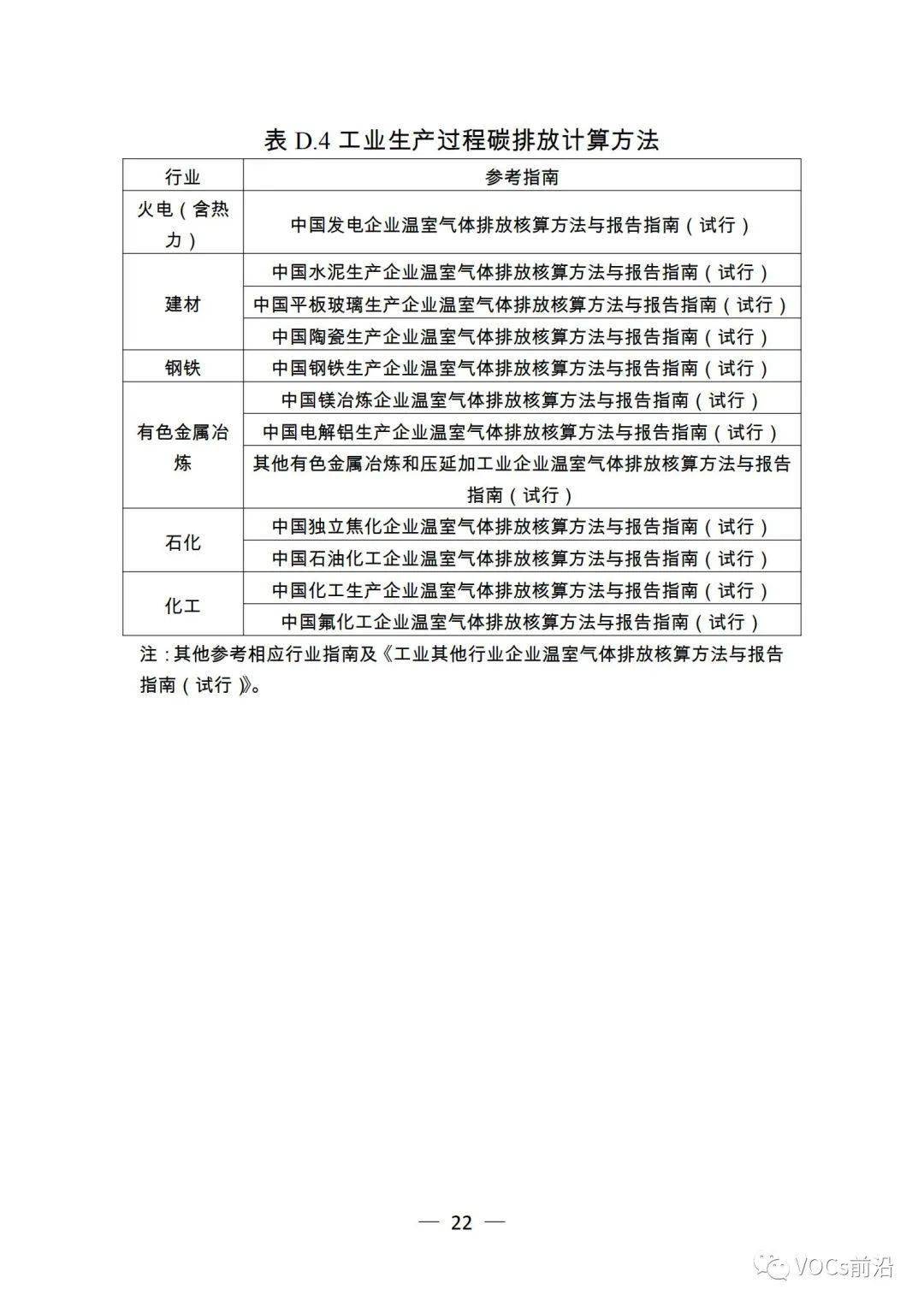 环境影响评估指南：深度解析环评报告撰写技巧与实践