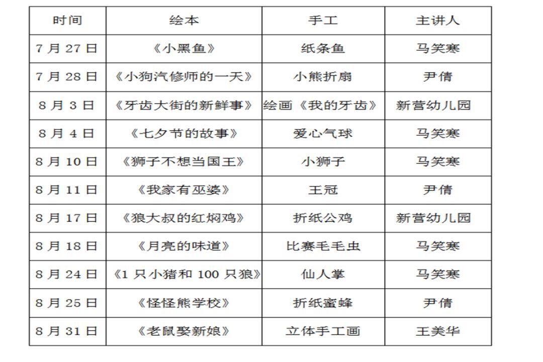 AI智能写作软件哪个好？AI智能写作软件巨推管家中怎么样？