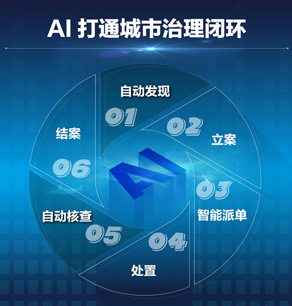 探索AI文案的魅力：全面解析与实际应用案例