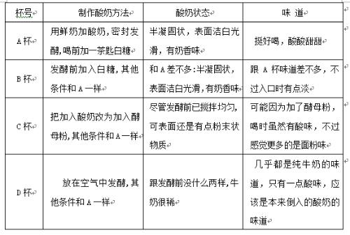 全面解析：如何有效识别与判断文章抄袭问题