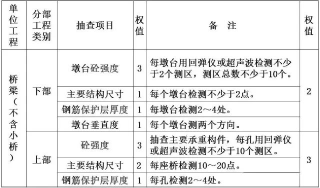 全面解析：如何有效识别与判断文章抄袭问题