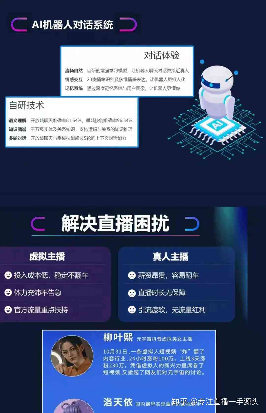 全面解析巨量引擎AI创作脚本功能与使用方法——从入门到精通