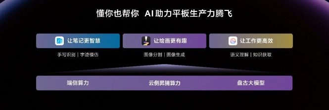 原文案AInn新全面解析：如何利用文案AI提升内容创作效率与质量