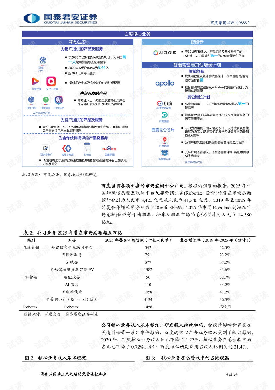 哪个ai写报告好用