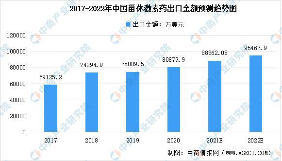 全面解析AI新闻生成器：功能、应用及未来发展趋势