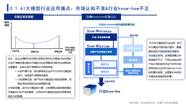 全面解析AI新闻生成器：功能、应用及未来发展趋势