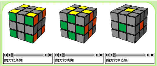 魔方实践的心得体会：从入门到精通的感悟