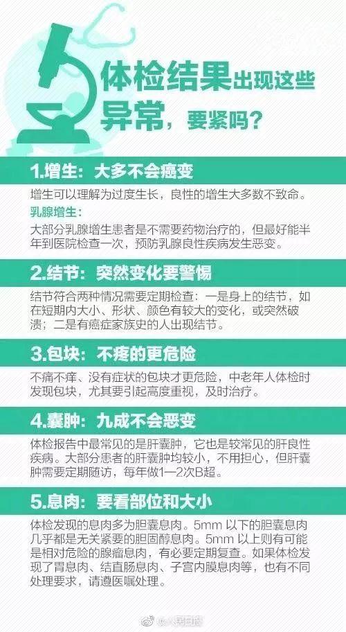 胃镜检查报告GTST含义解析：揭开其背后的健康密码