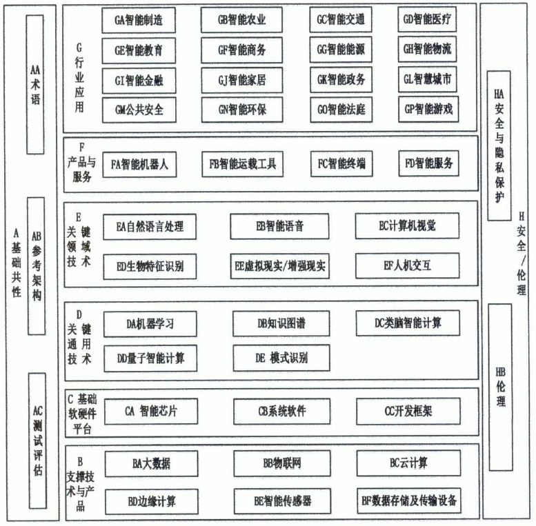 全面解析：人工智能AI写作软件的应用、优势与选择指南