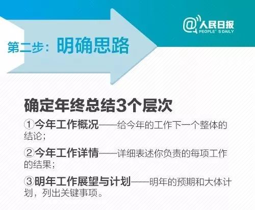 全面指南：如何撰写高效的AI字体营销文案以吸引更多客户