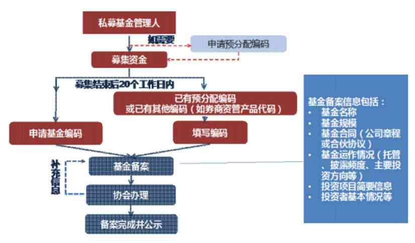 全面指南：如何撰写高效的AI字体营销文案以吸引更多客户