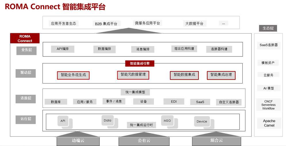 全面指南：如何与安装云AI智能创作平台及使用技巧