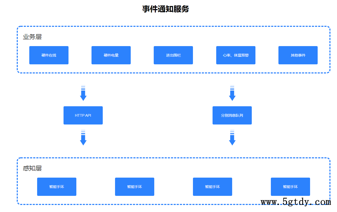 全面指南：如何与安装云AI智能创作平台及使用技巧