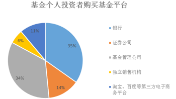 探索网创平台：全面解析选择、使用与盈利的全方位指南