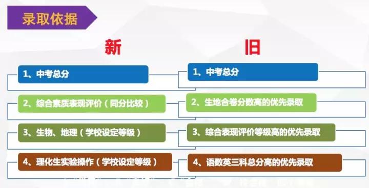 全面解析：网络创业多样化形式与成功策略，涵盖热门领域及用户必备指南