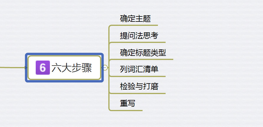 如何撰写吸引眼球的菜品介绍文案：关键技巧与实用指南