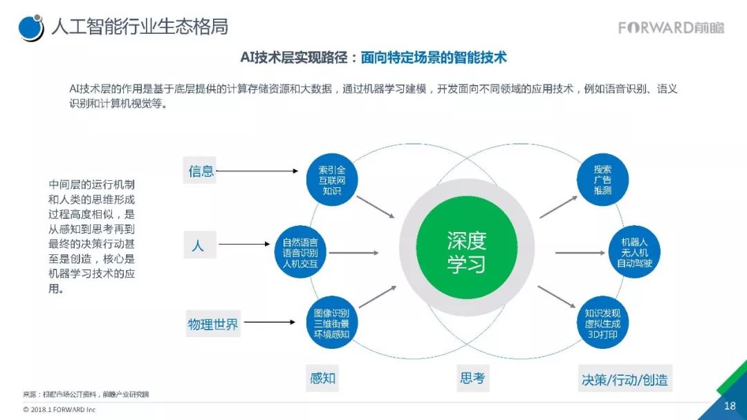 全面解析面相AI报告：功能、应用及未来发展趋势