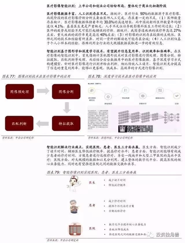 全面解析面相AI报告：功能、应用及未来发展趋势