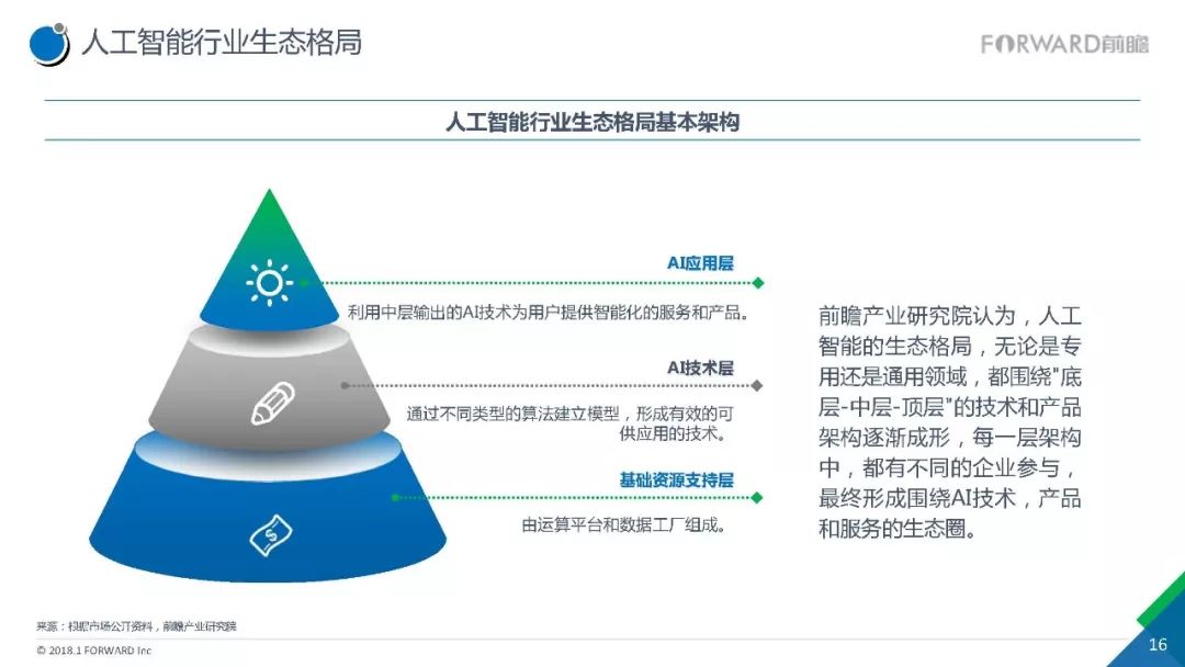 全面解析面相AI报告：功能、应用及未来发展趋势