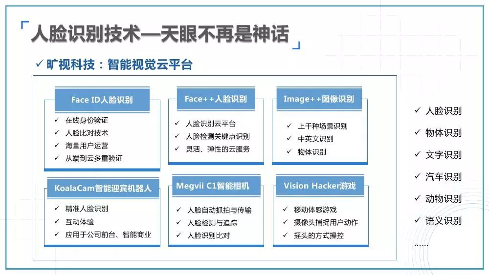 全面解析面相AI报告：功能、应用及未来发展趋势