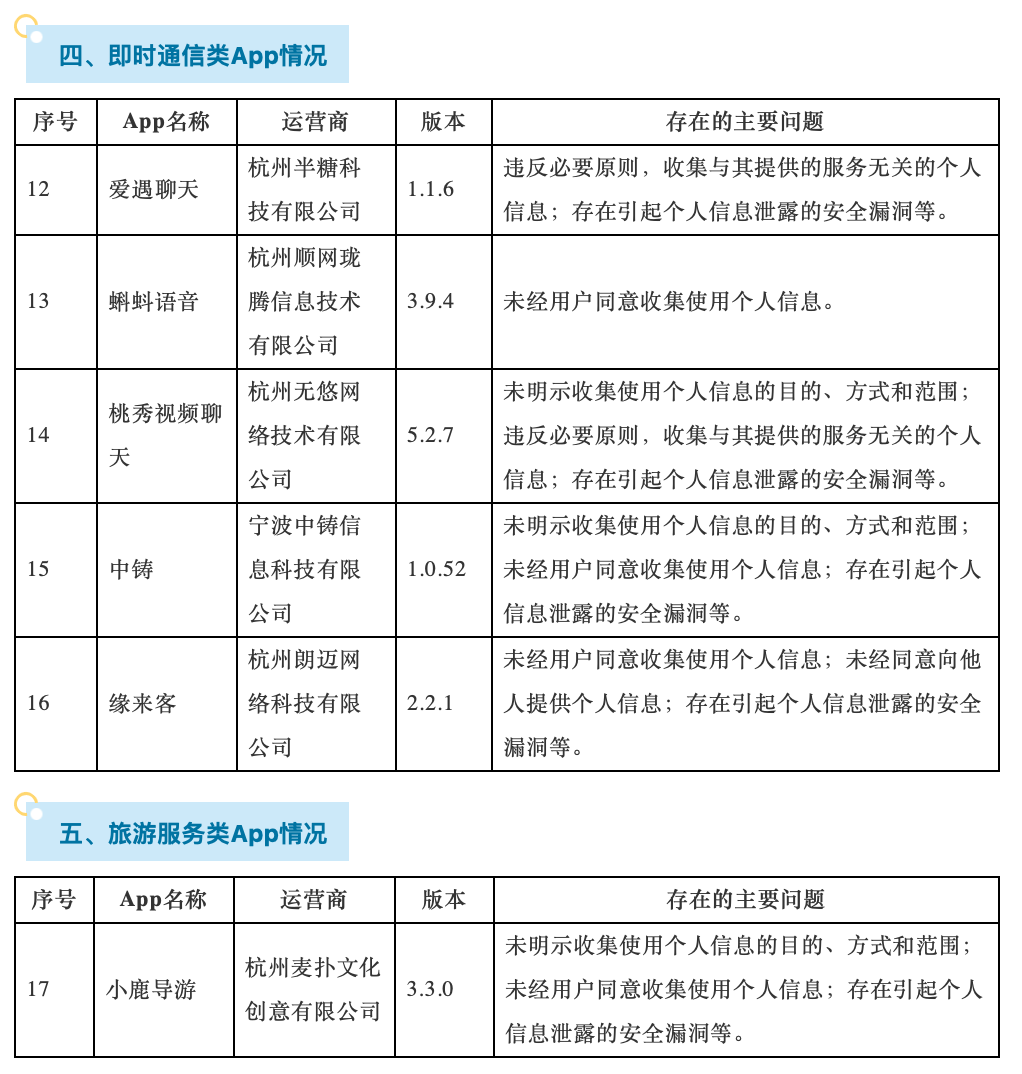 脚本工具是什么意思？网络用语及常见类型，脚本工具违法吗？