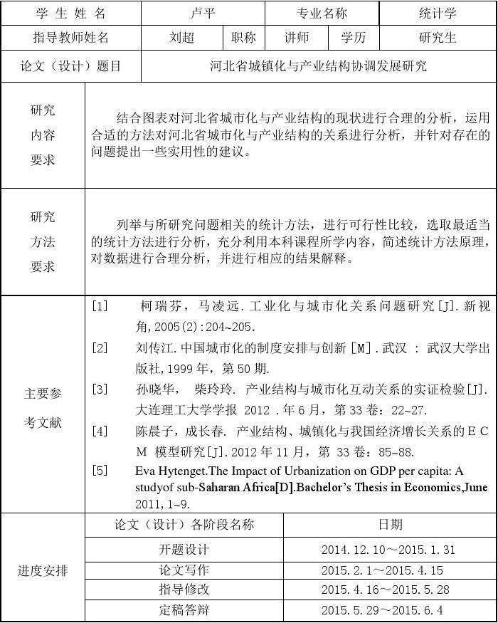 河北大学毕业设计论文管理系统及要求