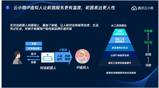 AI智能助手助力IP打造：文案工具使用攻略与高效应用