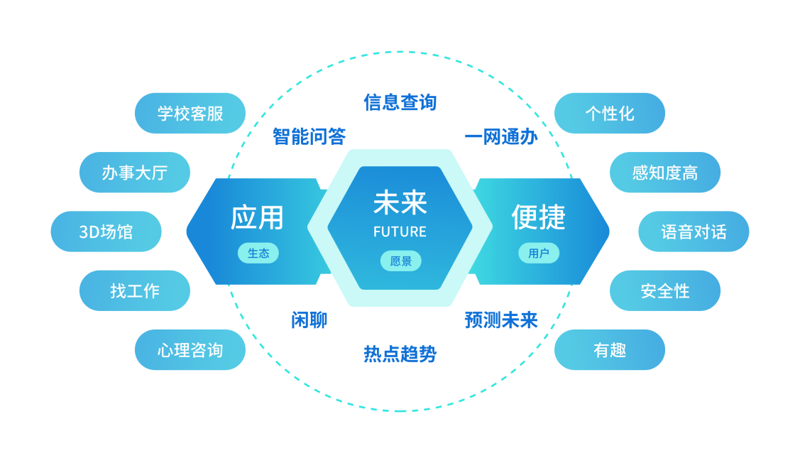 AI智能助手助力IP打造：文案工具使用攻略与高效应用