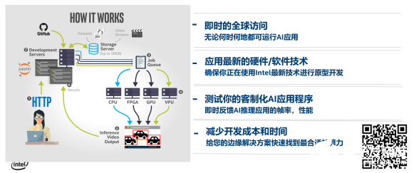 打造ip的文案ai工具