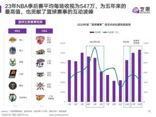 全面解析：AI投篮报告发布时间及详细内容介绍