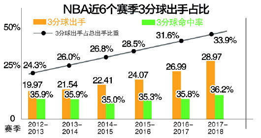 全面解析：AI投篮报告发布时间及详细内容介绍