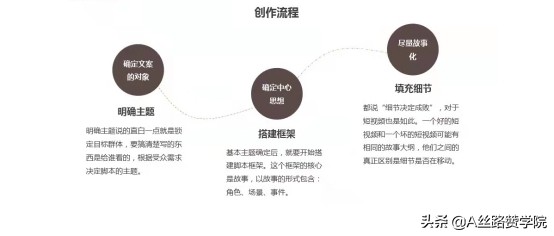 全方位攻略：如何撰写吸引眼球的零食营销文案及优化搜索排名