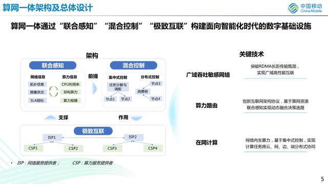 AI智能文案生成软件手机版全面解析及免费指南