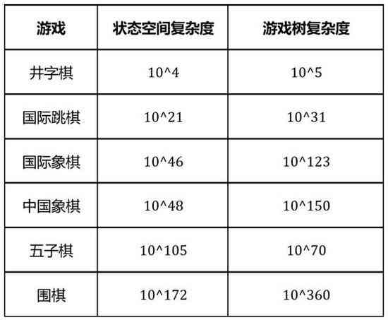 麻将脚本软件免费安装麻将游戏脚本手机