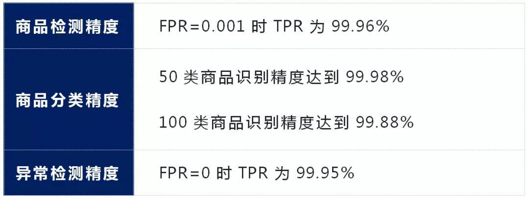 全方位指南：如何制作详尽的人脸识别AI报告及常见问题解答