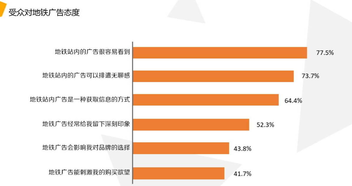 综合问卷调查报告案例：深入分析与应用策略，全面覆盖用户关注点与解决方案