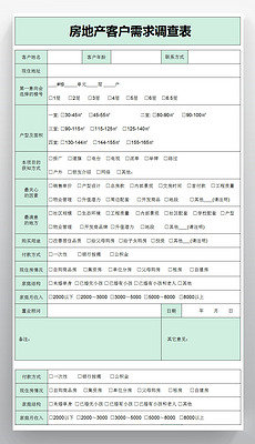 问卷调查报告分析：写作模板、范文、PPT与表格形式汇总