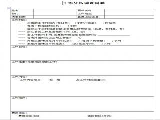 问卷调查报告分析：写作模板、范文、PPT与表格形式汇总