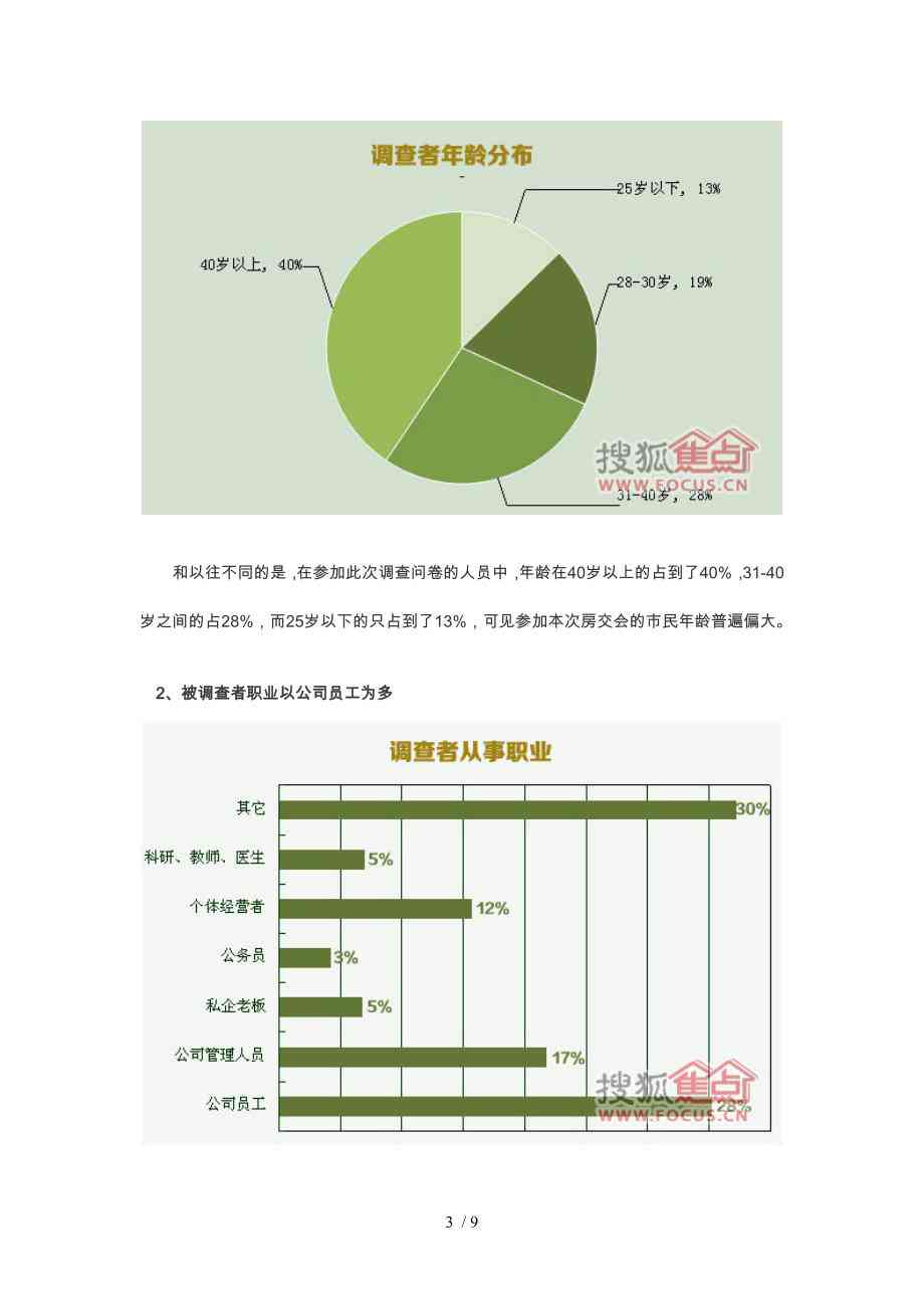 如何撰写问卷调查报告：步骤与技巧