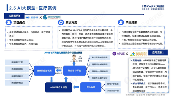 探究AI辅助撰写研究报告的实用价值与功能优势