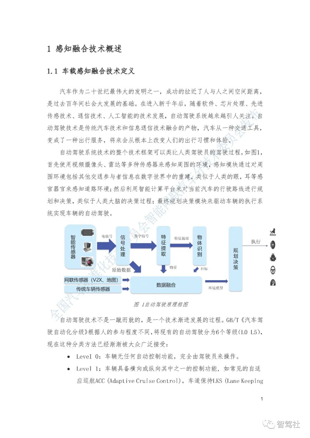 撰写研究报告时需要包含的关键要素