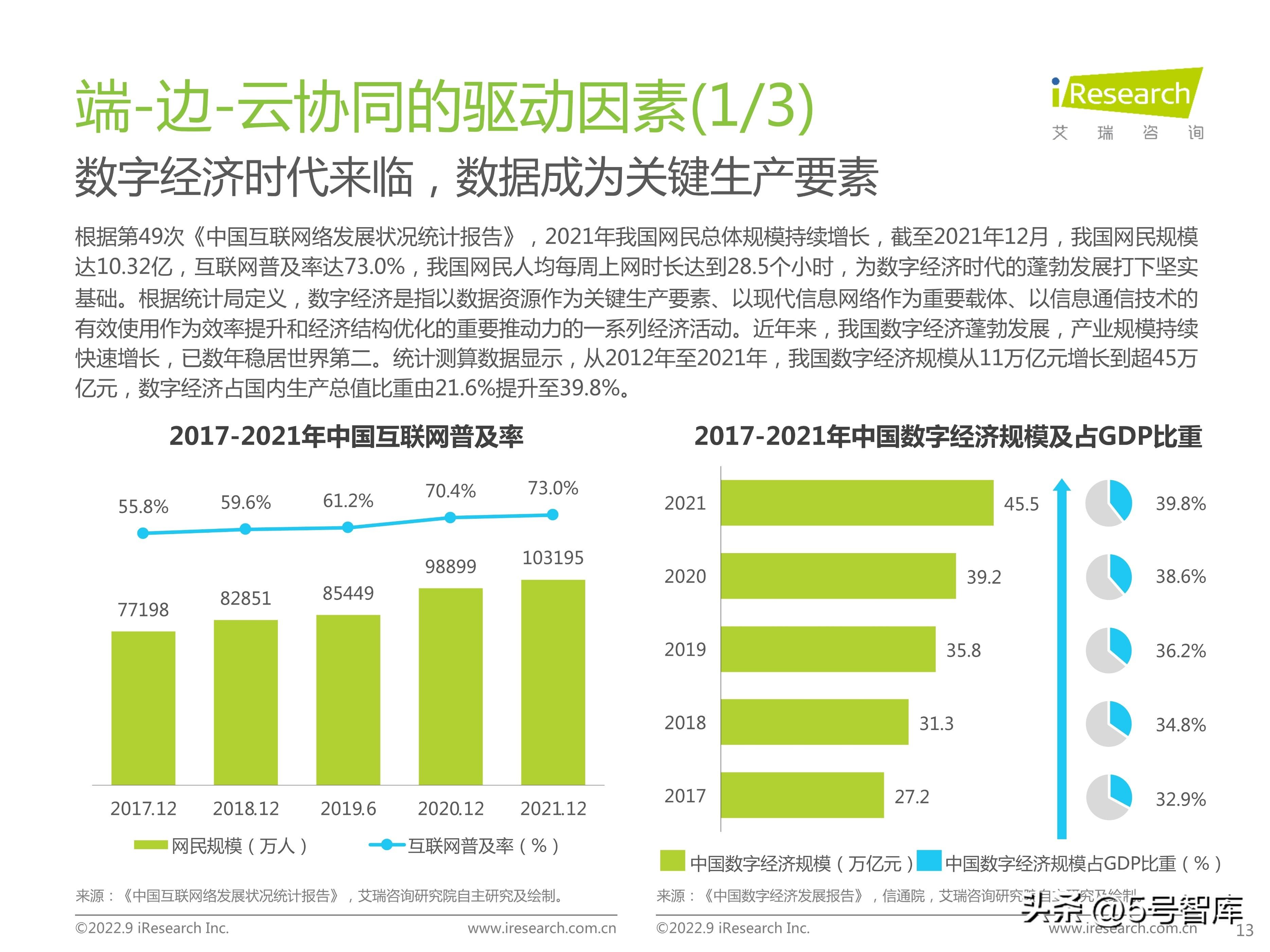 写研究报告的Ai有什么