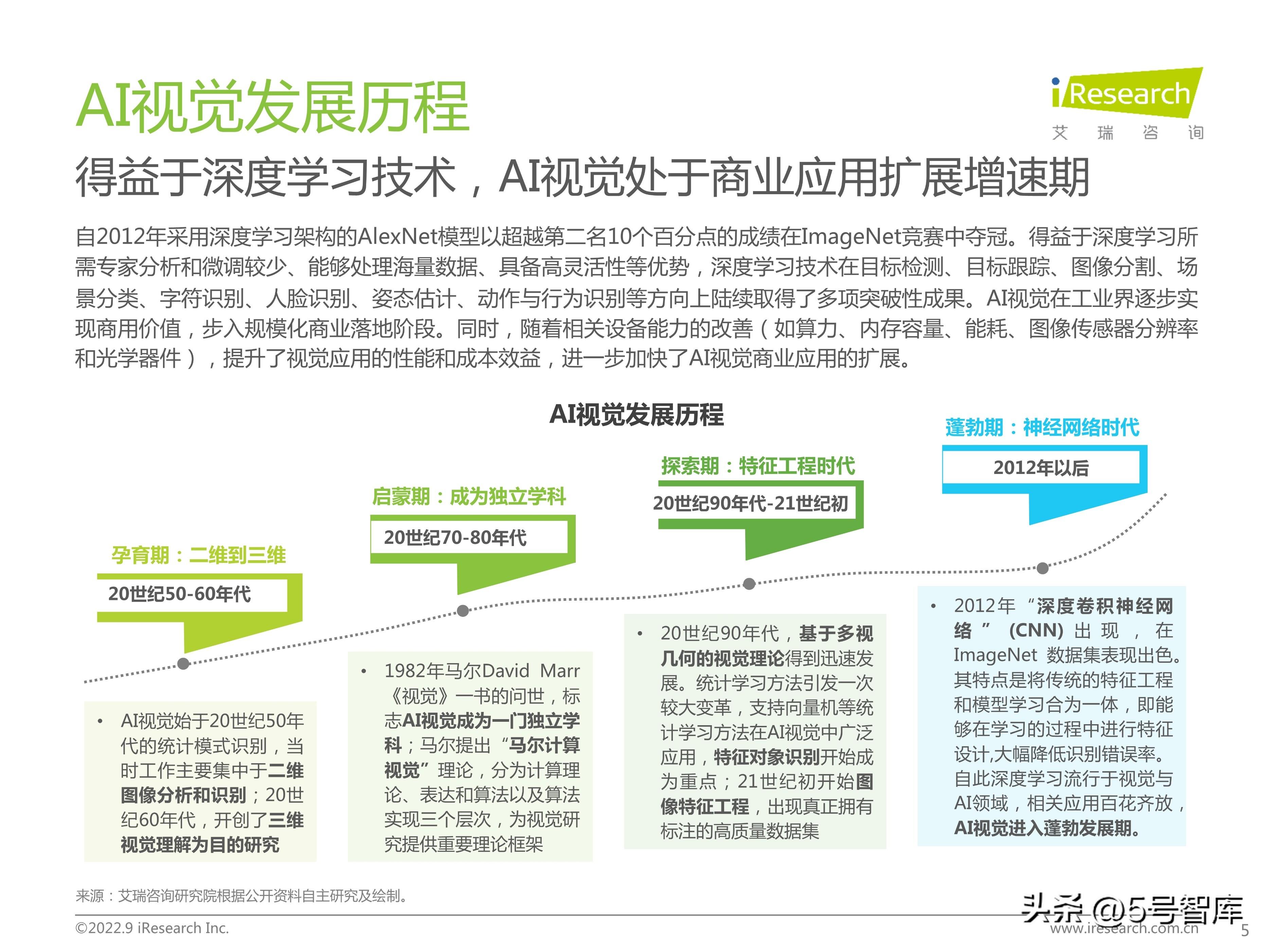 写研究报告的Ai有什么